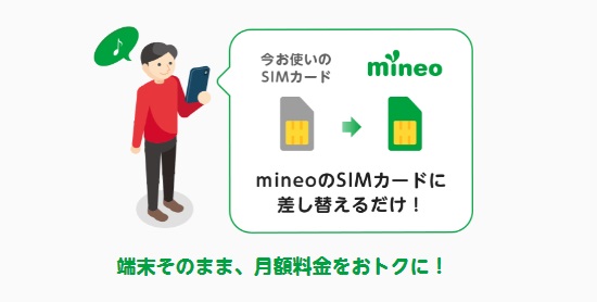 mineo_安い