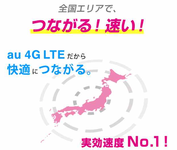 UQモバイル_LTE
