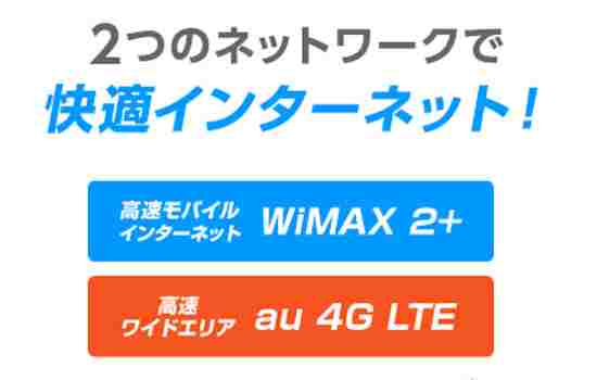UQ_WiMAX_回線